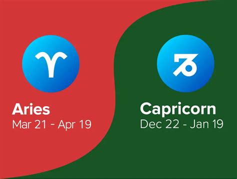 Aries and Capricorn Friendship Compatibility - Astrology Season