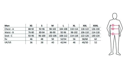 Patagonia Sizing Guide: Accurate 2024 Size Charts & How It Fits, fleece size - plantecuador.com