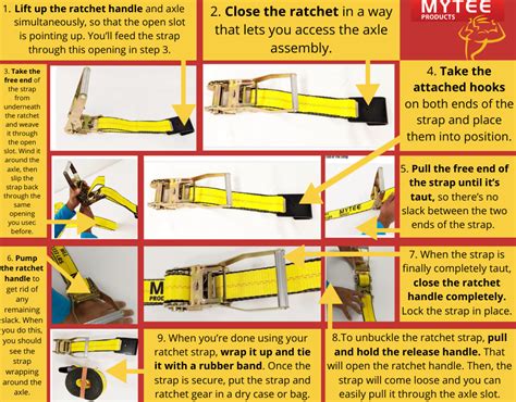 Types of Ratchet Straps: Choose the Best Suitable to You!