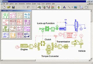 IMAGINE.AMESim.v4.3 - Software training,tutorials,download,torrent-Software training,tutorials ...