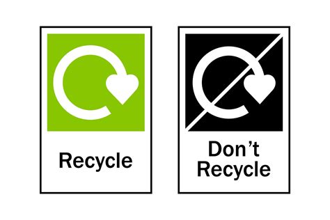 UK Recycling Symbols Explained | NRC Business Waste