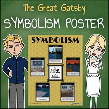 Great Gatsby Symbolism Classroom Poster by Storyboard That | TPT