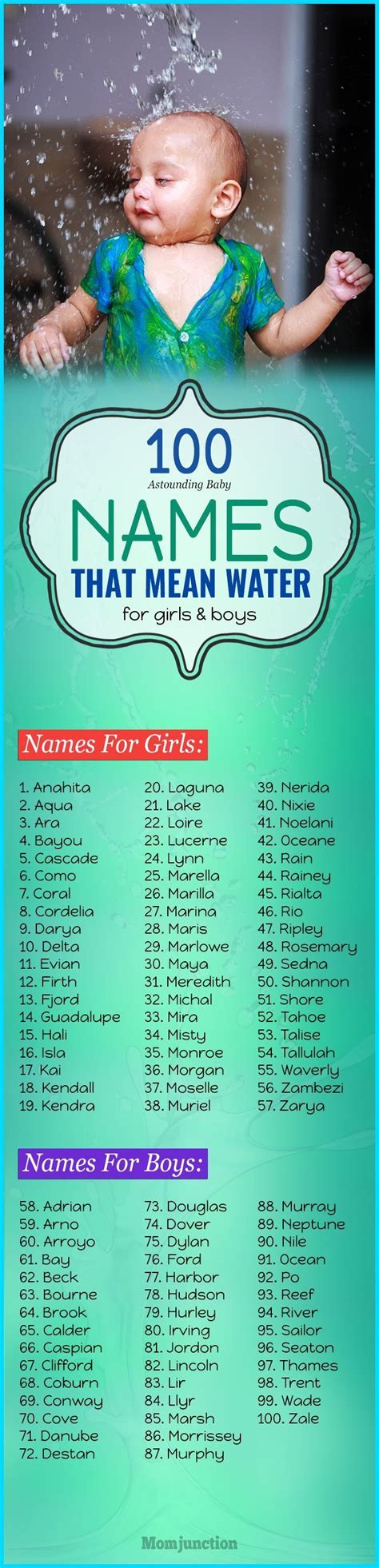 100 Sparkling Baby Boy And Girl Names That Mean Water Twin Girl Names - Photos