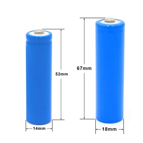 18650 and 14500 Batteries: A Detailed Comparison