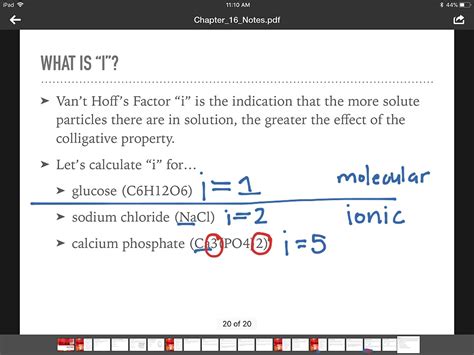 Van’t Hoff’s Factor | Science | ShowMe