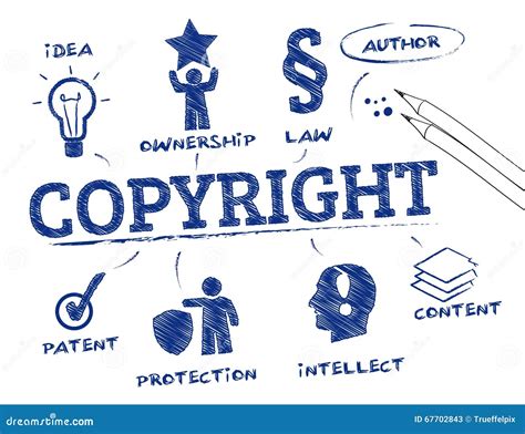 Copyright concept stock illustration. Illustration of education - 67702843