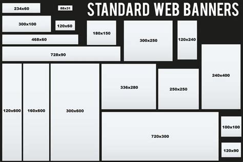 Standard Size Web Banners Templates | Web banner, Banner template, Banner