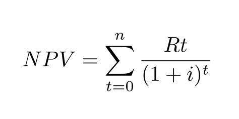 Net Present Value vs. Internal Rate of Return