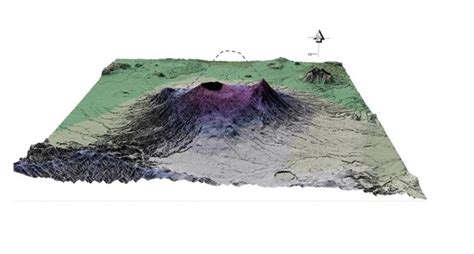 The San Salvador volcano has lost thousand meters in height during past ...