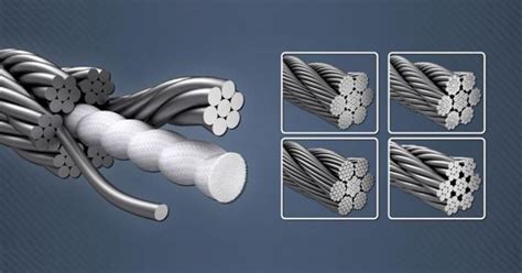 What Is Wire Rope? Types Of Wire Rope Construction Of Wire, 48% OFF