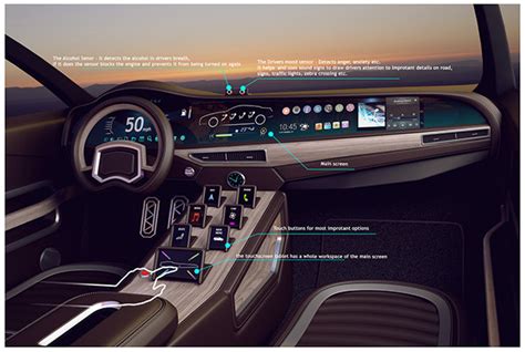 Car cockpit innovation :: Behance