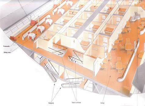 Hindenburg “A” Deck Cutaway – Invisible Themepark