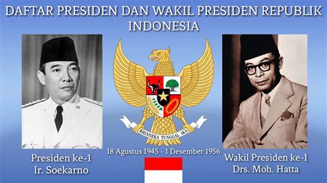 Daftar Presiden Indonesia – newstempo