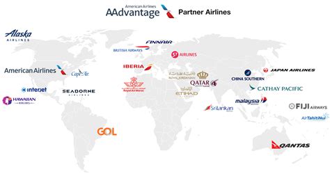 Airline Alliances & Partnerships: A Beginners Guide - AwardWallet Blog