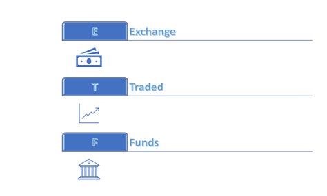 Investing in ETFs: Beginners' guide - The Finance IQ