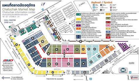 Chatuchak Market Map