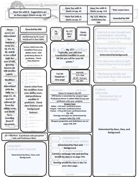 Updated character creation cheat sheet to be used with the Players Handbook! [5e] : DnD Dungens ...