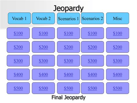 Jeopardy