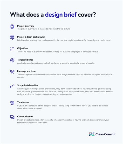 How To Write A Design Brief (with Examples) | eduaspirant.com