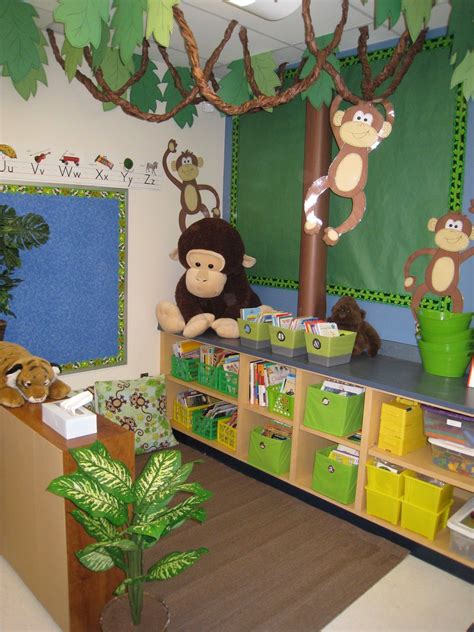 Rainforest Classroom, Jungle Theme Classroom, Rainforest Theme, New Classroom, Classroom Setting ...