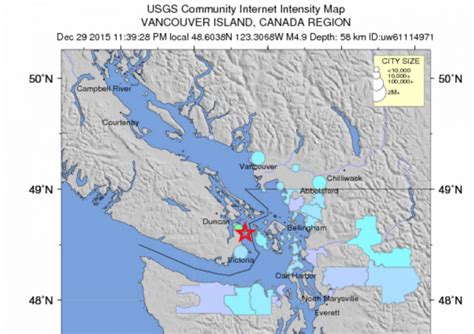 Free Emergency Preparedness Workshops in Vancouver » Vancouver Blog Miss604