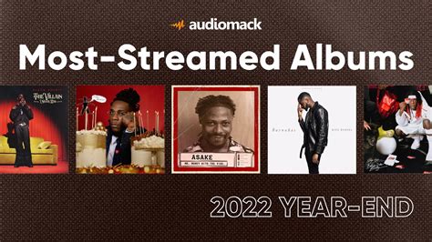 Top 20 Most-Streamed Albums of 2022 on Audiomack