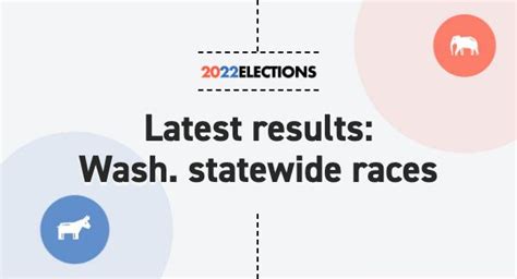 Washington State Offices Election Results 2022: Live Map | Midterm Races by County