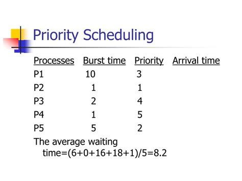 PPT - Scheduling Criteria PowerPoint Presentation - ID:1269730