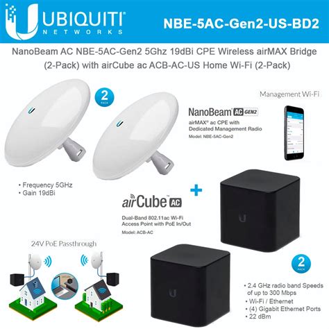 Ubiquiti NanoBeam 5ac Gen2 5Ghz 19dBi CPE Wireless airMAX 2units with airCube ac Home Wi-Fi 2units