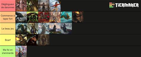 Commander Tier List (Community Rankings) - TierMaker