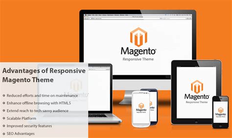 Boost Magento Website Performance with Responsive Design