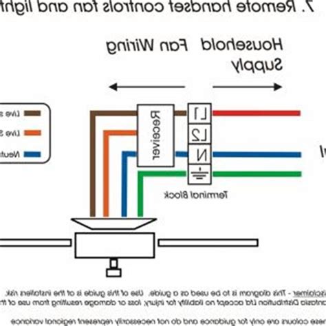 Neon Sign Wiring Diagram