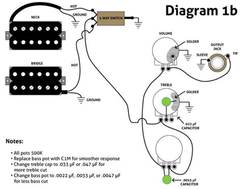 Three Must-Try Guitar Wiring Mods - Premier Guitar