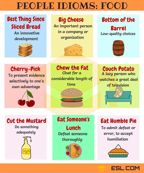 Food Idioms: 70+ Food Idioms and Sayings with Examples • 7ESL