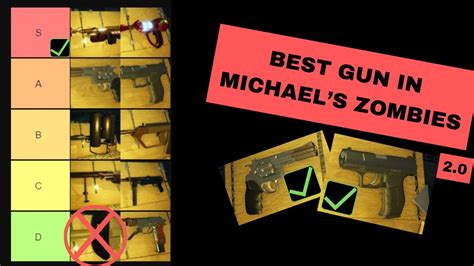 Michaels Zombies Gun Tier List (Remastered) - YouTube