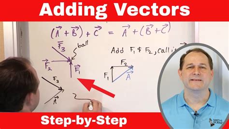 Adding 3 or More Vectors Graphically (Add Vectors in Physics) - YouTube