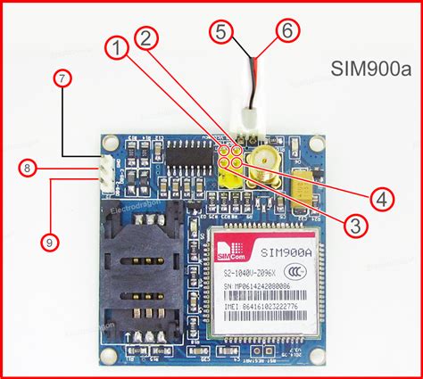 SIM900a Modem IMEI 0, Help with TX RX Pins