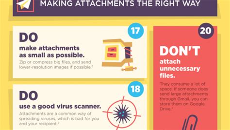 The basics of writing a professional email [Infographic] | Techno FAQ