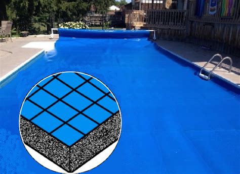 Thermal Pool Cover | Automated Aquatics