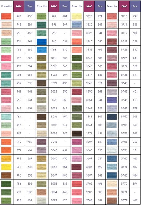 Free Printable Color Dmc Diamond Painting Chart - Paint Color Ideas