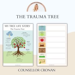 Trauma Tree Worksheets, Narrative Therapy, Group Therapy, Kids Therapy ...