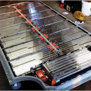 Tesla Model S battery pack | Download Scientific Diagram