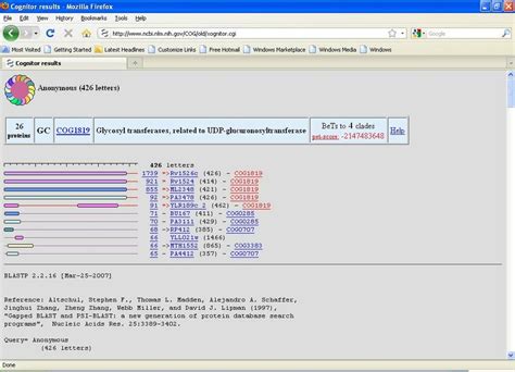 Showing the Result as Glycosl Transferase Enzyme | Download High ...