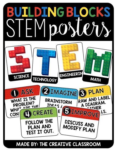 STEM Posters | Stem posters, Stem classroom, Stem bulletin boards