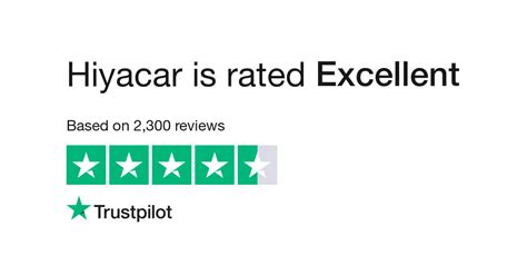 Hiyacar Reviews | Read Customer Service Reviews of hiyacar.co.uk