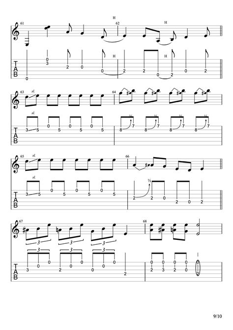 blues riffs 1E#9 - Guitar Lessons by BrianGuitar Lessons by Brian