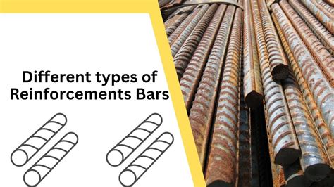 Different Types of Reinforcement Bars for Construction Projects. - YouTube