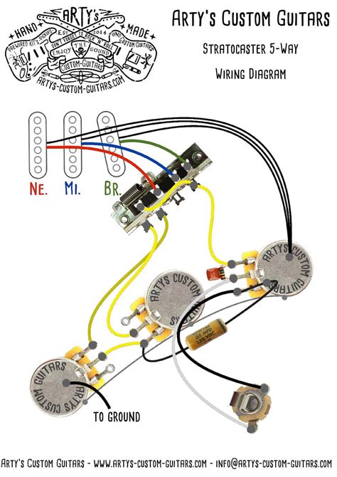 Fender Stratocaster Pickup Wiring Diagram