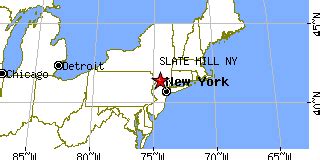 Slate Hill, New York (NY) ~ population data, races, housing & economy