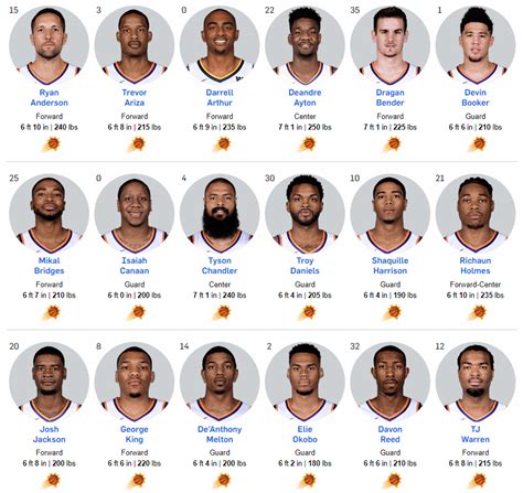 2018-19 Phoenix Suns Headshots : r/suns